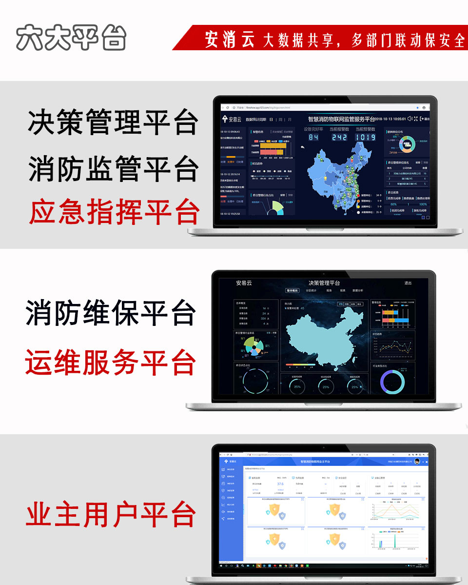 智慧消防物聯(lián)網(wǎng)云平臺解決方案